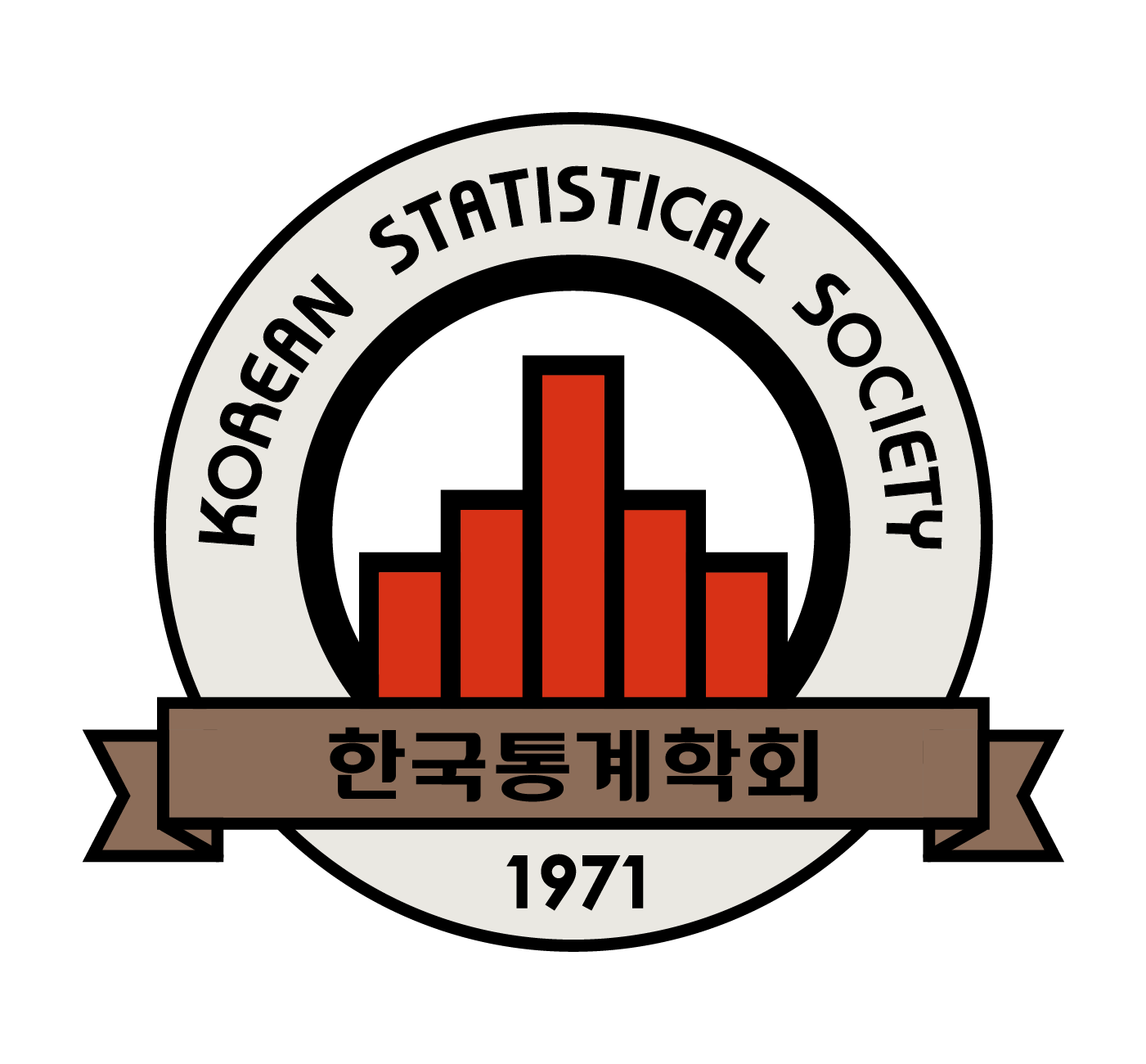 Korean Statistical Society logo